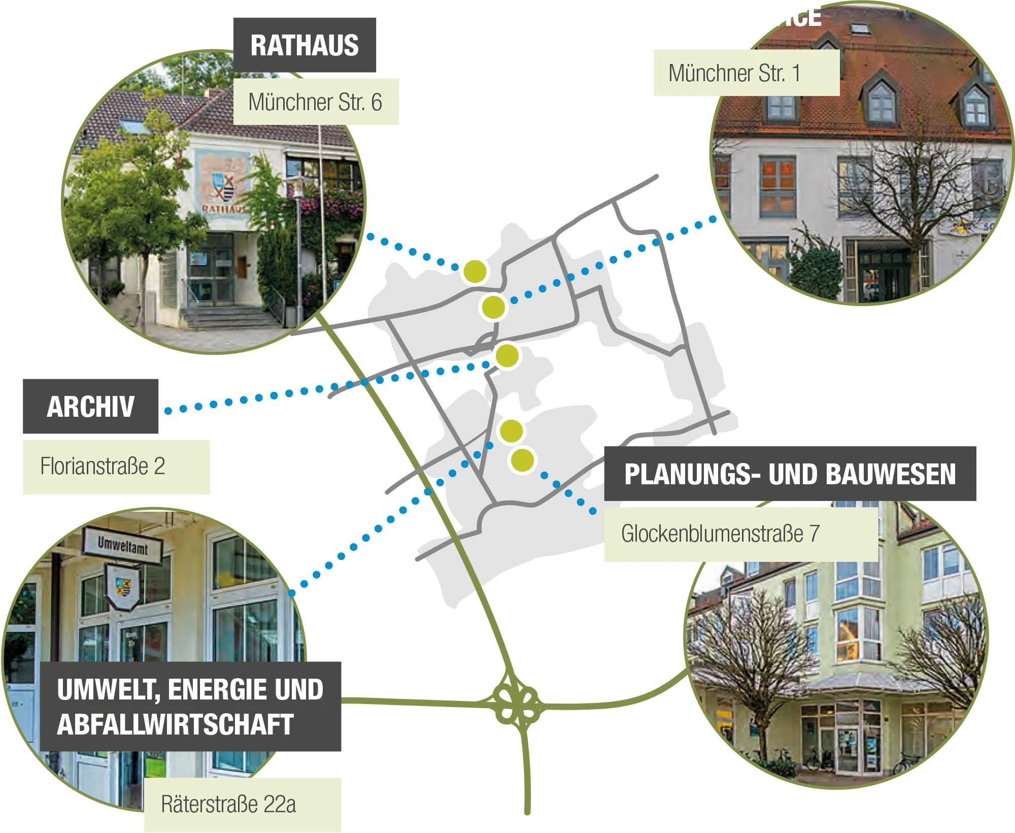 Wohnen Plan Kirchheim2030